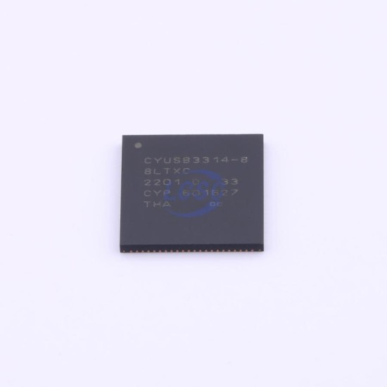 Infineon/CYPRESS CYUSB3314-88LTXC
