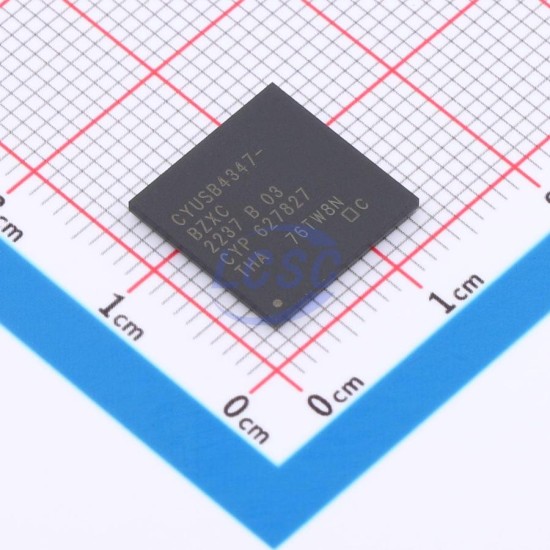 Infineon/CYPRESS CYUSB4347-BZXC