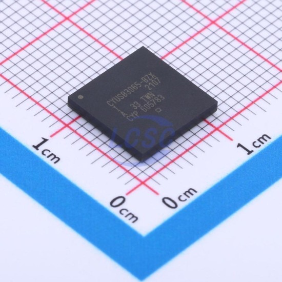 Infineon/CYPRESS CYUSB3065-BZXI