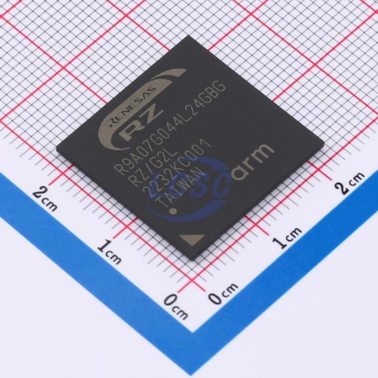 RENESAS R9A07G044L24GBG#AC0