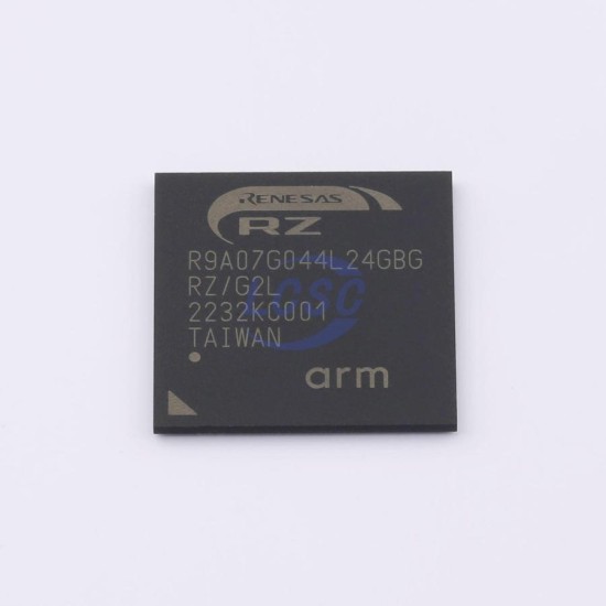 RENESAS R9A07G044L24GBG#AC0