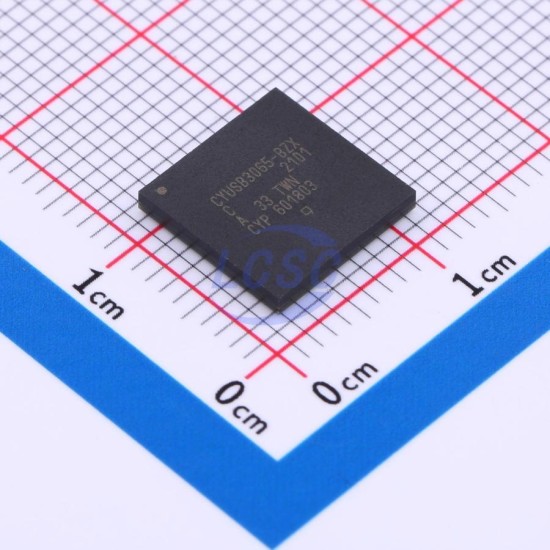 Infineon/CYPRESS CYUSB3065-BZXC