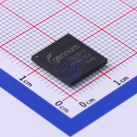 SEMTECH GS2972-IBE3