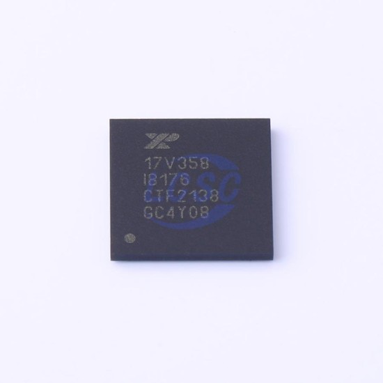MaxLinear XR17V358IB176-F