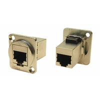 CLIFF Electronic Components Ltd CP30225SM