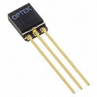 TT Electronics/Optek Technology OMH3075
