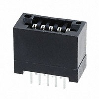 EDAC Inc. 395-010-521-201