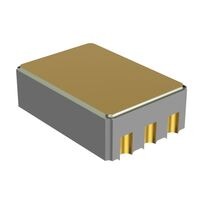 Skyworks Solutions Inc. OLS249