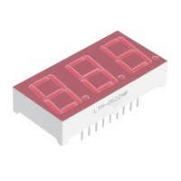 Lite-On Inc. LTM-8522HR