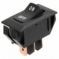 CW Industries GRS-2011-2015