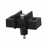 Curtis Industries GFTX-1