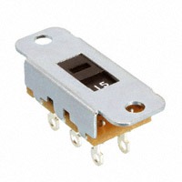 Switchcraft Inc. 46206LFRX