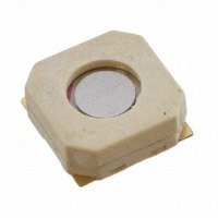 Same Sky (Formerly CUI Devices) CSS-I4B20-SMT-TR