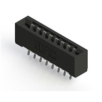 EDAC Inc. 357-016-456-201