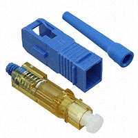 Panduit Corp FLCSSCBUY