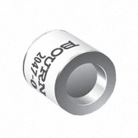 Bourns Inc. 2047-23-ALF