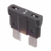 Littelfuse Inc. 0ATO001.V