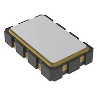 Skyworks Solutions Inc. 511FBA148M500BAG