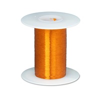 Remington Industries 44S200P.5