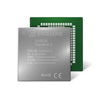 Sequans Communications GM02S-GM02RBAQRH