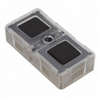 RAFI 1.12.000.501/0000