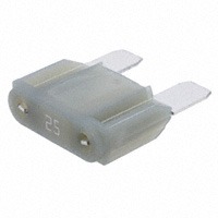 Littelfuse Inc. 0299025.ZXNV