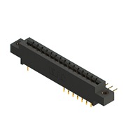 EDAC Inc. 387-030-559-808