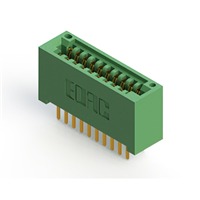 EDAC Inc. 345-020-520-201