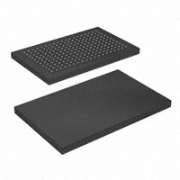 Infineon Technologies CYF0036V33L-133BGXI