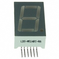 Lumex Opto/Components Inc. LDS-M514RI-RA