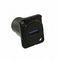 Amphenol Audio AC-USB3-AAB