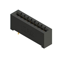 EDAC Inc. 387-016-556-201