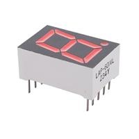 Rohm Semiconductor LAP-601VL