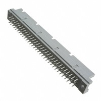 3M DIN-096RPC-S1-HM