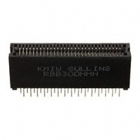 Sullins Connector Solutions RBB30DHHN