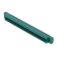 EDAC Inc. 307-056-520-202