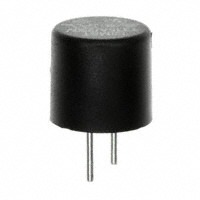 SCHURTER Inc. 0034.6620