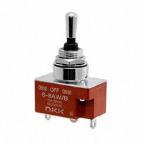 NKK Switches S8AWB
