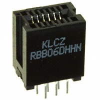 Sullins Connector Solutions RBB06DHHN