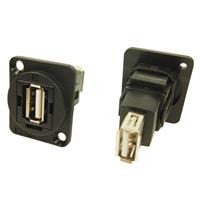 CLIFF Electronic Components Ltd CP30208N