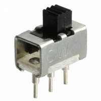 CW Industries GS-115-0054