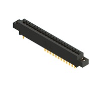 EDAC Inc. 387-040-544-803