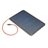 Adafruit Industries LLC 5367