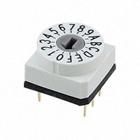 Würth Elektronik 428527320916