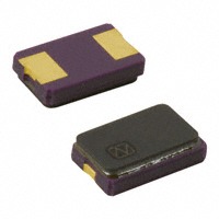 NDK (NIHON DEMPA KOGYO CO., LTD) CG07041-25M