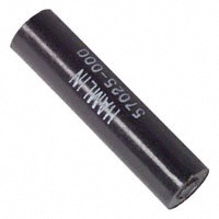 Littelfuse Inc. 57025-000