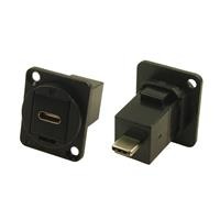 CLIFF Electronic Components Ltd CP30211