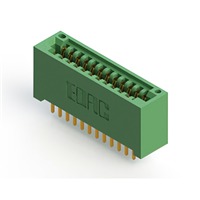 EDAC Inc. 845-024-521-201