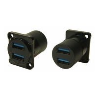 CLIFF Electronic Components Ltd CP30088