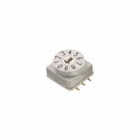 Würth Elektronik 428521320810